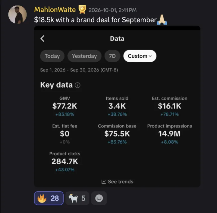 TikTok Shop win posted by a MediaLabs creator in the community