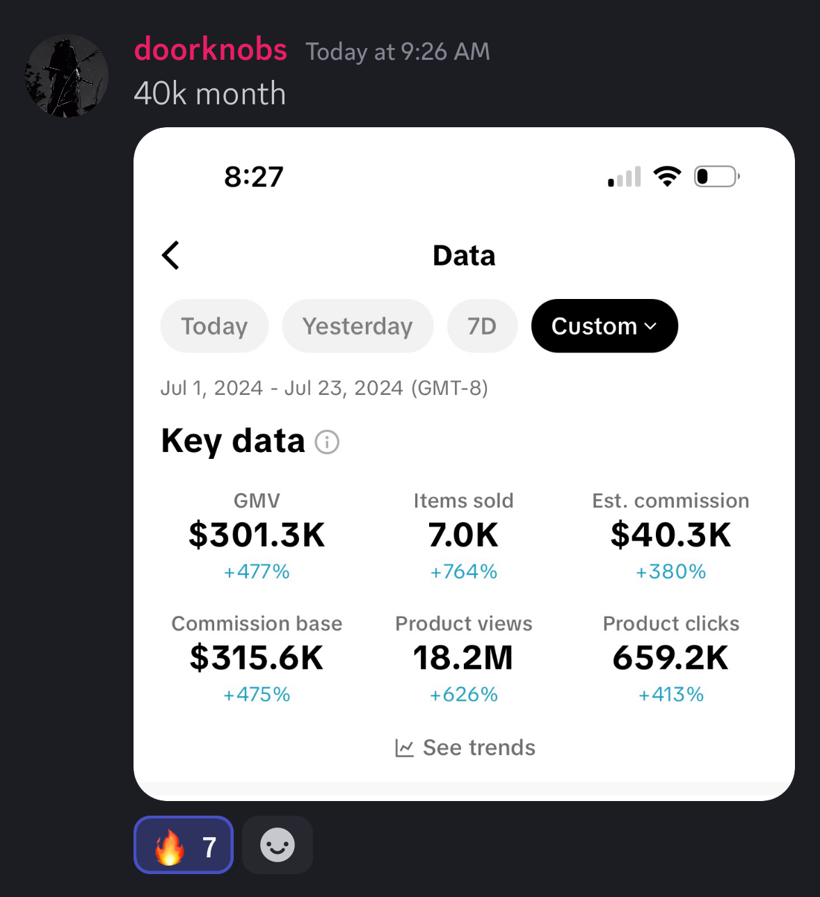 TikTok Shop revenue screenshot
